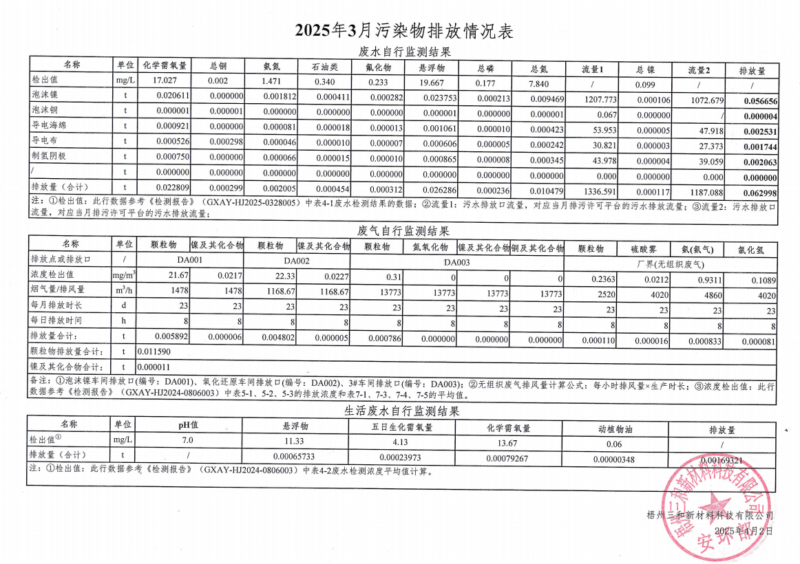 企業微信截圖_17449428632244.png